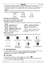 Предварительный просмотр 24 страницы Velleman WC8708 User Manual