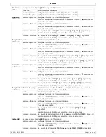 Preview for 23 page of Velleman WS3080 User Manual