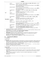 Preview for 32 page of Velleman WS3080 User Manual