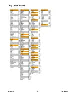 Preview for 2 page of Velleman ws8710n User Manual