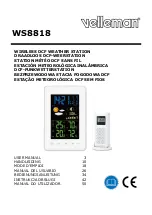 Velleman WS8818 User Manual preview