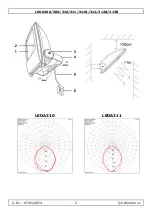 Preview for 2 page of VelLight LEDA308/309 User Manual