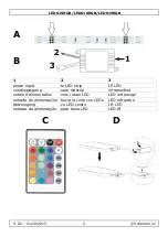 Предварительный просмотр 2 страницы VelLight LEDS15RGB User Manual