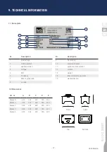 Предварительный просмотр 27 страницы Vello BLOCKS Series User Manual