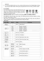 Preview for 3 page of Vello Elf UV36 User Manual