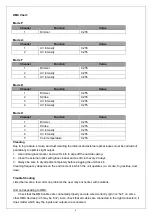 Preview for 4 page of Vello Elf UV36 User Manual