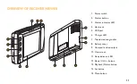 Preview for 11 page of Vello FreeWave Viewer VL User Manual