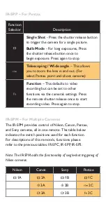 Preview for 5 page of Vello IR Selfie Trigger Plus IR-SPC User Manual