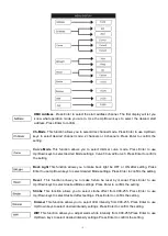 Предварительный просмотр 7 страницы Vello LED Profile 250 User Manual