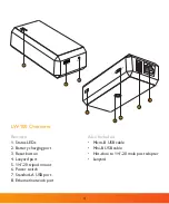 Предварительный просмотр 4 страницы Vello LW-500-U User Manual