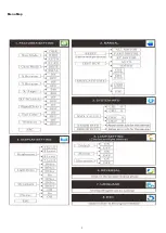 Preview for 6 page of Vello Nobel Gene 350 Instruction Manual