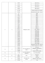 Preview for 9 page of Vello Nobel Gene 350 Instruction Manual