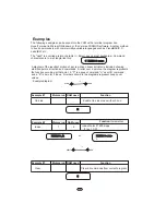 Preview for 26 page of VELMEX VXM-1 User Manual