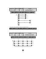 Preview for 29 page of VELMEX VXM-1 User Manual