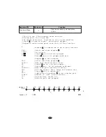 Preview for 80 page of VELMEX VXM-1 User Manual