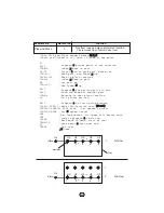 Preview for 84 page of VELMEX VXM-1 User Manual