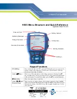 Preview for 1 page of VELOCICALC AIRFLOW 9555 Quick Reference