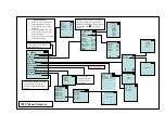 Preview for 3 page of VELOCICALC AIRFLOW 9555 Quick Reference