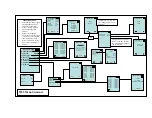 Preview for 4 page of VELOCICALC AIRFLOW 9555 Quick Reference