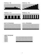 Preview for 31 page of Velocity Exercise CHR-VANTAGEW Owner'S Manual