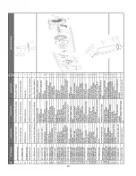 Предварительный просмотр 10 страницы Velocity CHR-301 Owner'S Manual