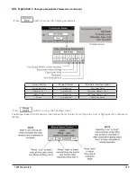 Preview for 117 page of Velocity K2WTC-135 Installation, Operating And Service Instructions