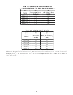 Preview for 23 page of Velocity Mega-Stor II Installation And Operation Instructions Manual