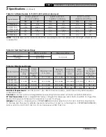 Preview for 6 page of Velocity PHTM2080H Installation, Operating And Service Instructions