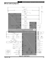 Предварительный просмотр 91 страницы Velocity PHTM2136CB Installation, Operating And Service Instructions