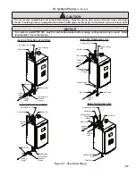 Preview for 69 page of Velocity Raptor RPTR085 Installation And Operating Instructions Manual