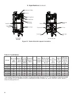 Предварительный просмотр 8 страницы Velocity Raptor RPTR155 Installation And Operating Instructions Manual