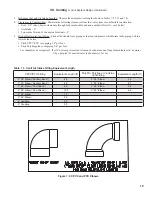 Предварительный просмотр 19 страницы Velocity Raptor RPTR155 Installation And Operating Instructions Manual