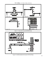 Предварительный просмотр 21 страницы Velocity Raptor RPTR155 Installation And Operating Instructions Manual