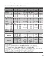 Preview for 39 page of Velocity Raptor RPTR155 Installation And Operating Instructions Manual