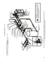 Предварительный просмотр 79 страницы Velocity Raptor RPTR155 Installation And Operating Instructions Manual