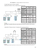 Предварительный просмотр 115 страницы Velocity Raptor RPTR155 Installation And Operating Instructions Manual