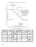 Preview for 122 page of Velocity Raptor RPTR155 Installation And Operating Instructions Manual