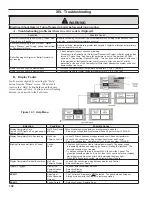 Preview for 132 page of Velocity Raptor RPTR155 Installation And Operating Instructions Manual