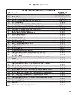 Preview for 141 page of Velocity Raptor RPTR155 Installation And Operating Instructions Manual