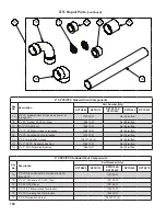 Preview for 150 page of Velocity Raptor RPTR155 Installation And Operating Instructions Manual