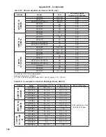 Preview for 158 page of Velocity Raptor RPTR155 Installation And Operating Instructions Manual