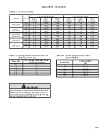 Preview for 159 page of Velocity Raptor RPTR155 Installation And Operating Instructions Manual