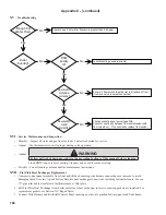 Preview for 168 page of Velocity Raptor RPTR155 Installation And Operating Instructions Manual