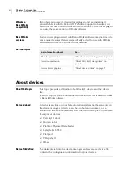 Preview for 10 page of Velocity SEAL-IT SEAL-IT 100 User Manual