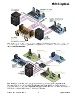 Preview for 11 page of Velocity T-4200 Product Manual