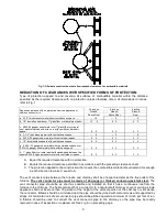 Preview for 11 page of Velocity VCH8FA119P60B Installation And Operation Manual