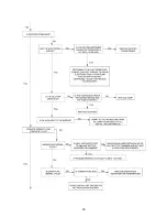 Preview for 38 page of Velocity VCH8FA119P60B Installation And Operation Manual