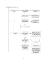 Preview for 39 page of Velocity VCH8FA119P60B Installation And Operation Manual