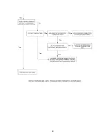 Preview for 40 page of Velocity VCH8FA119P60B Installation And Operation Manual