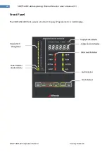 Preview for 20 page of Velocity VDOT-ASD-400 User Manual